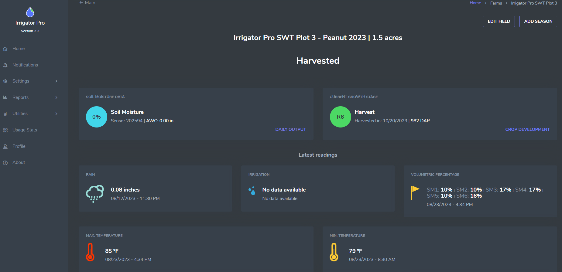 EO Dashboards image 2